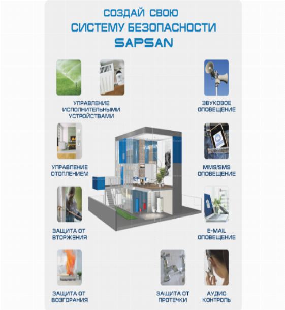 GSM сигнализация Sapsan GSM MMS 3G