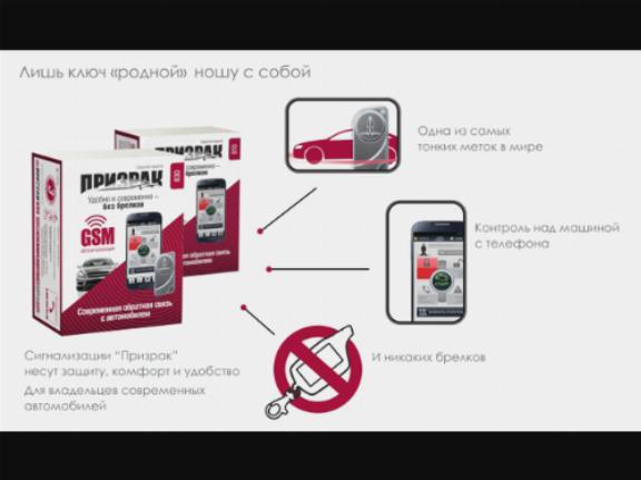 GSM сигнализаций Призрак 800 серии