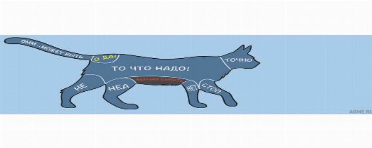 Как