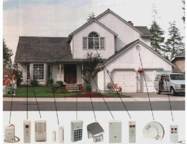 Периметральная охранная | Спектр безопасности: видеонаблюдение ...