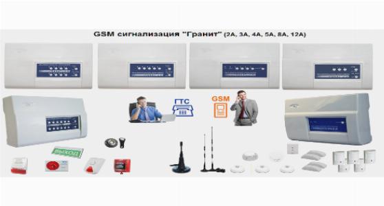 Пожарно-охранная сигнализация Гранит | Спектр безопасности ...