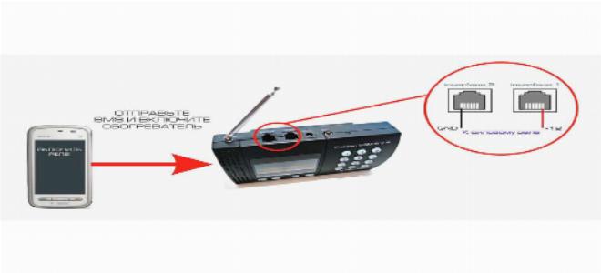 Sapsan GSM Pro 5T Универсал GSM