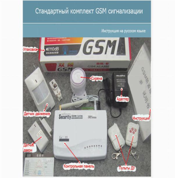 Сигнализация для дачи и гаража | Спектр безопасности: видеонаблюдение ...