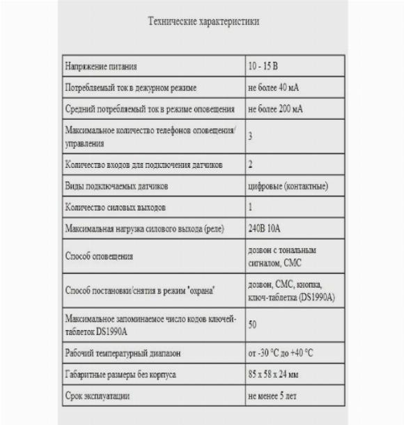 Сова 900: охрана гаража, сигнализация