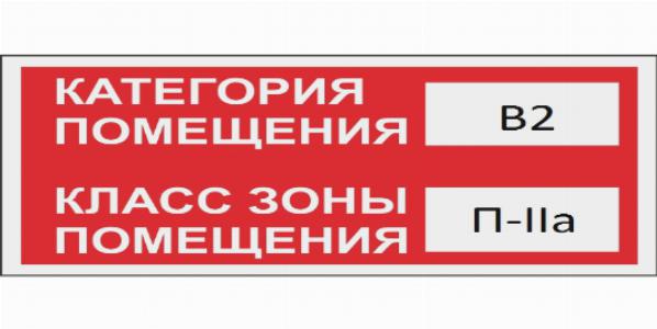 В Каких Помещениях Необходима
